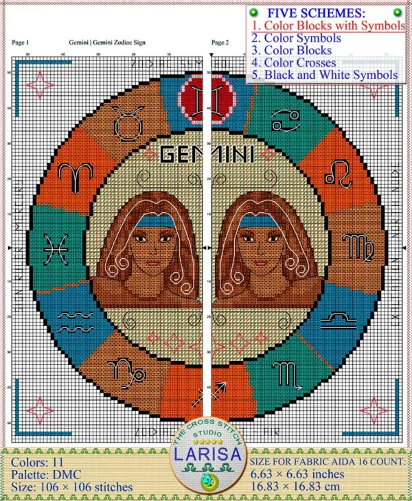 The circle surrounding the twins with all 12 zodiac symbols