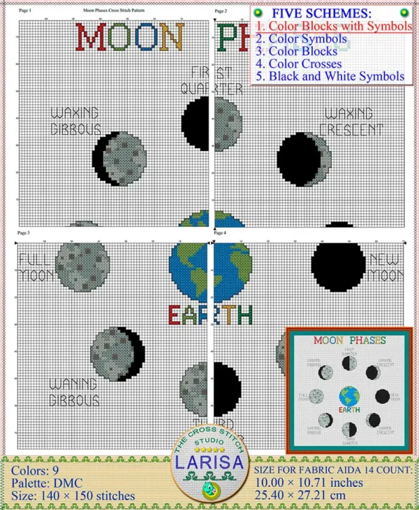 Stitched moon phases surrounding serene Earth