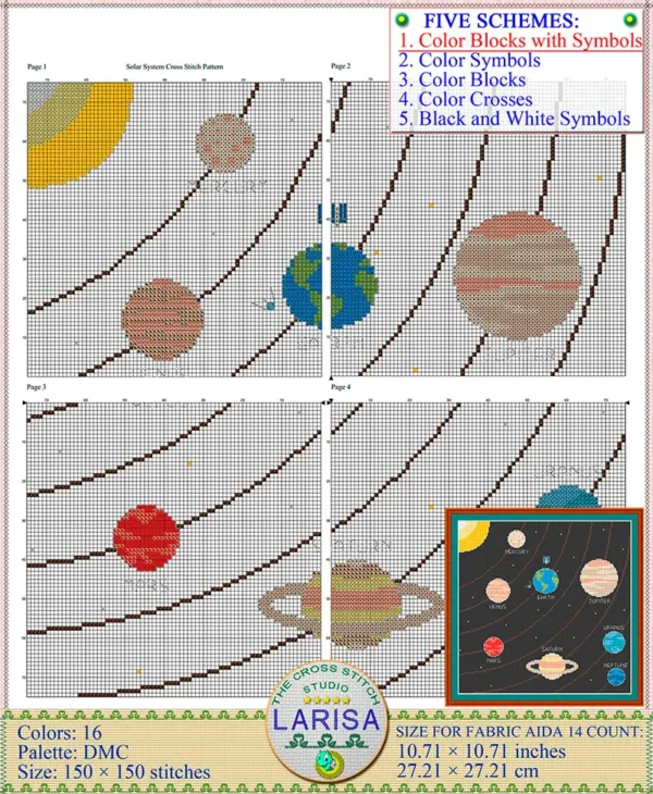 Cross stitch pattern of the celestial bodies