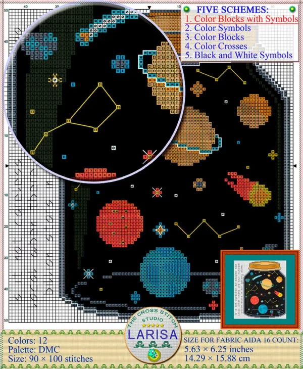 Stellar Constellations and Planets in a Cross Stitch Pattern