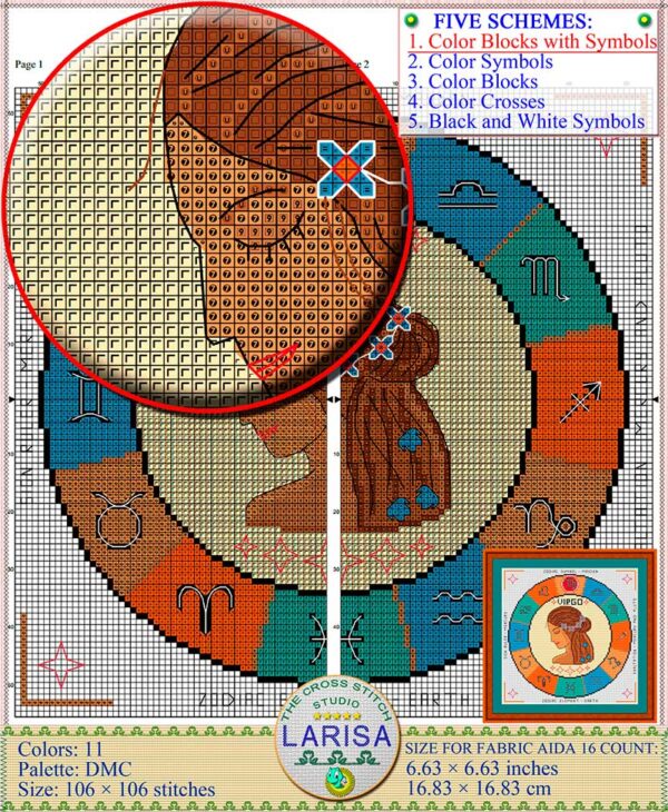 Circle showing all 12 zodiac symbols in thread art